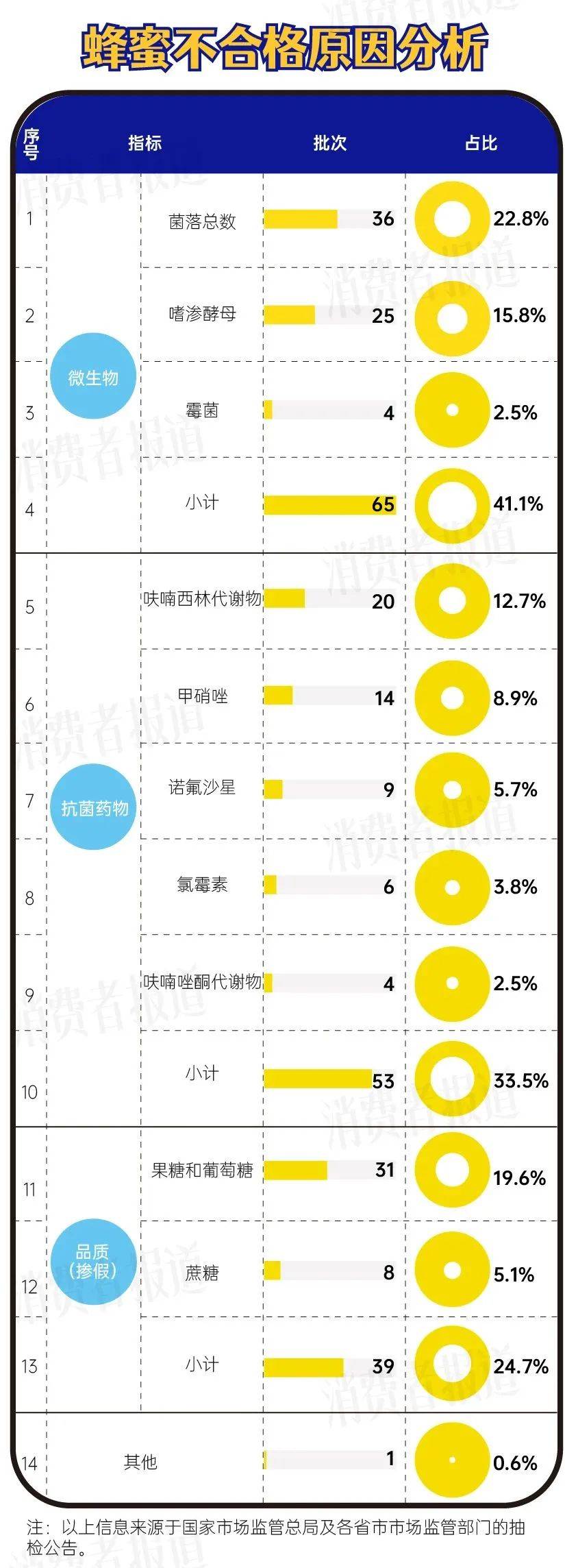 椴树花（椴树花开 阅读理解） 第6张