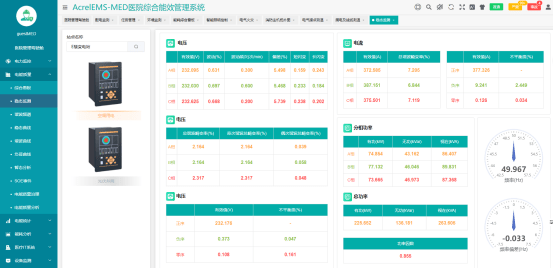 大数据时代的电力能源管理系统