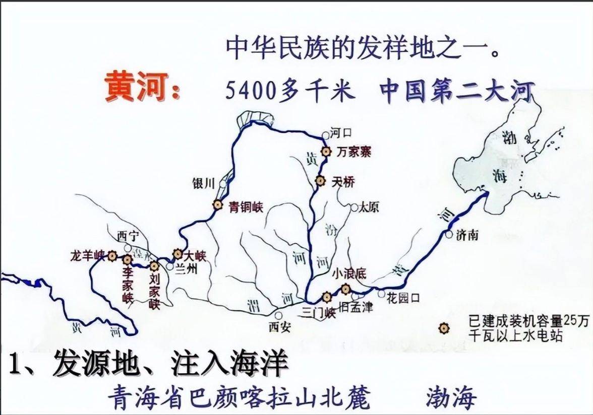 黄河流域省份图图片