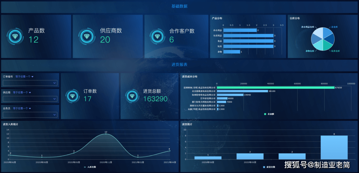 加拿大HV全屋生态环境系统_erp系统环境_环境系统工程