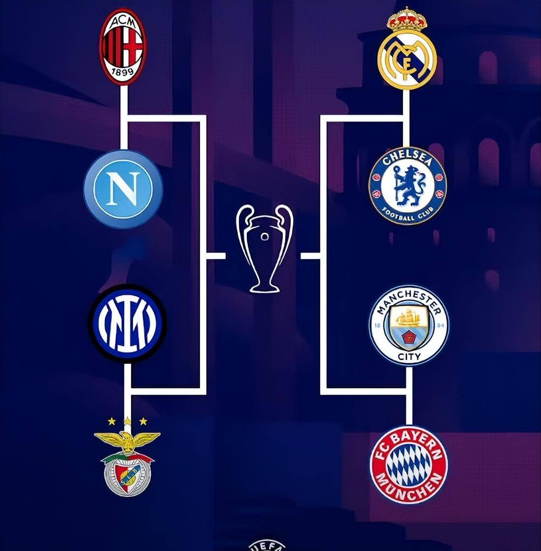 欧冠 曼城皇马进入四强将直接交锋 另一场半决赛上演米兰德比_上半场