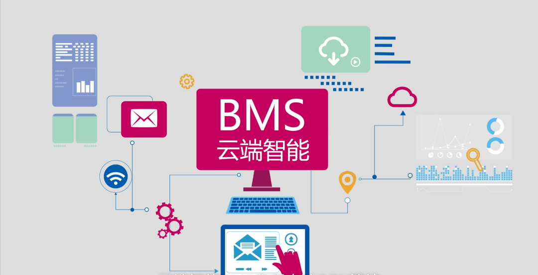 云端智能bms管理平台全周期管理:云端电池大数据实时监控,精准电池