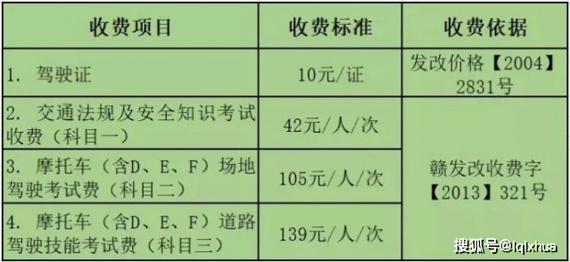 婚礼车花（婚礼花车装饰） 第8张