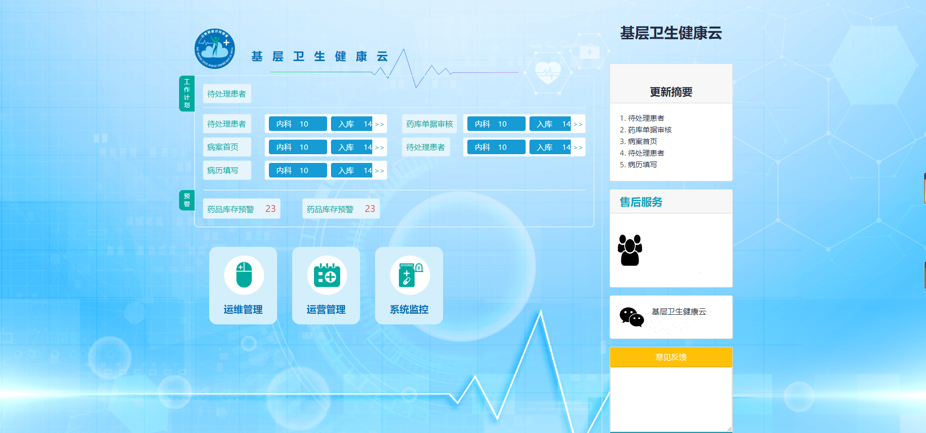 医院回访登记系统,开发，医院回访办应归医院哪个部门管?