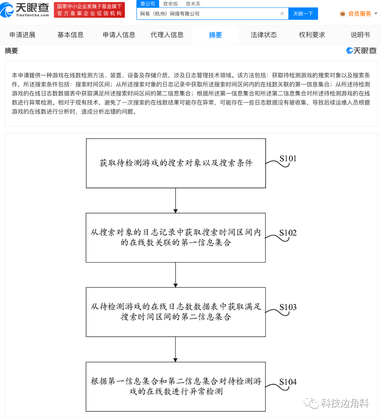 腾讯格斗游戏犯罪行为检验防封爵（腾讯“格斗游戏新浪网数检验方式”专利权获许可）教给了吗，