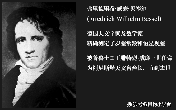 德国天文学家弗里德里希·贝塞尔(friedrich bessell)受测量方法所限