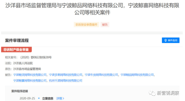 大牌鲸选经营主体已沦为被执行人 三大职级可享受何种收益?(图4)