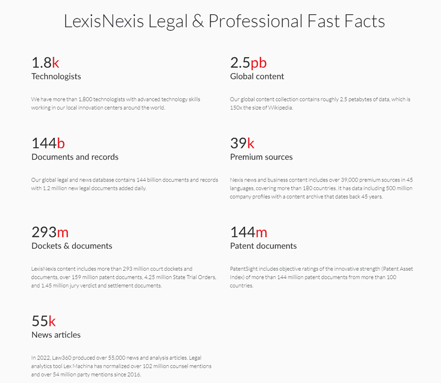 ChatGPT挑战律商联讯？LexisAI™开启法律人工智能新篇章