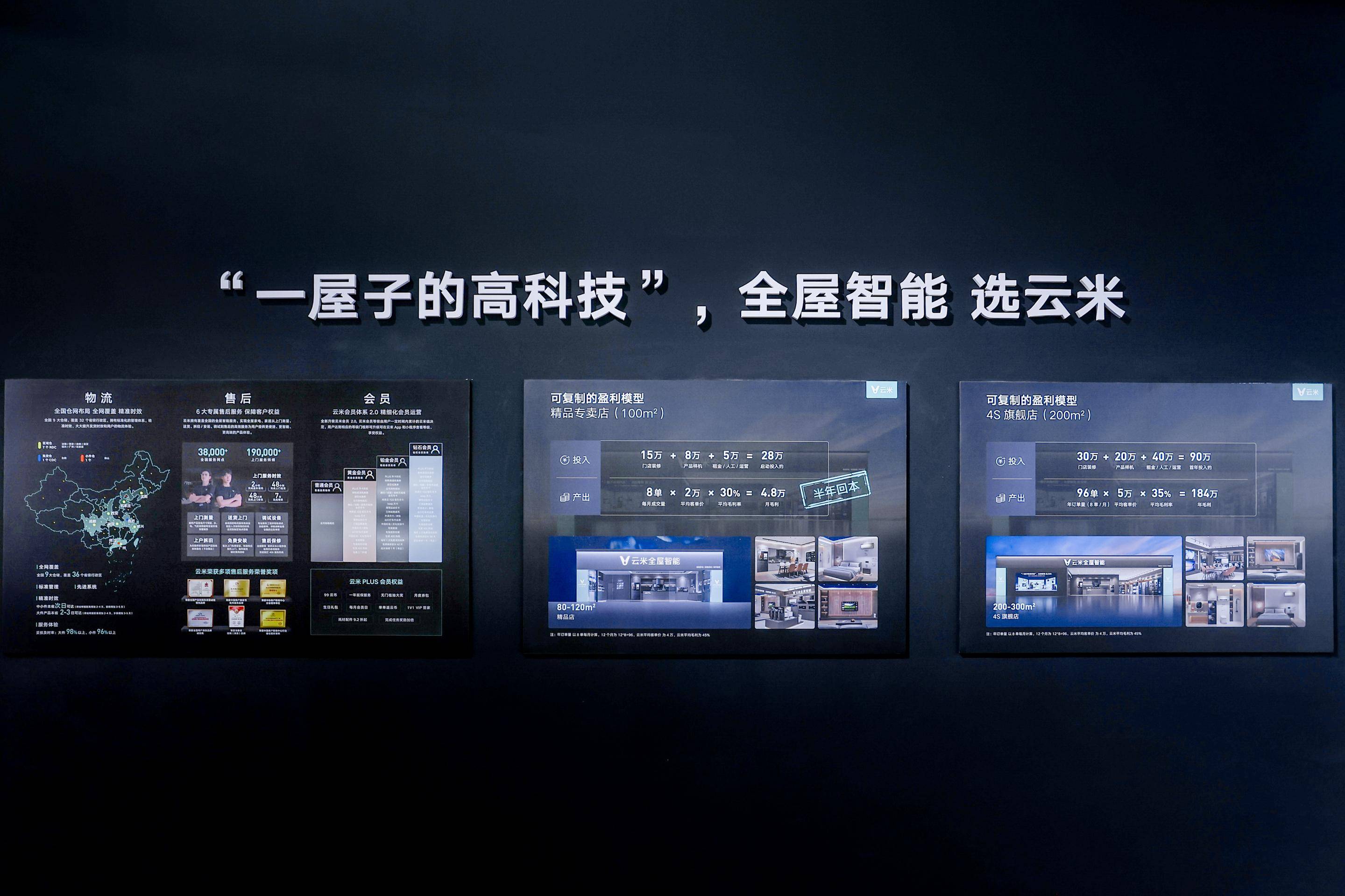 awe2023打卡 云米发布ai新品 全屋智能不是梦