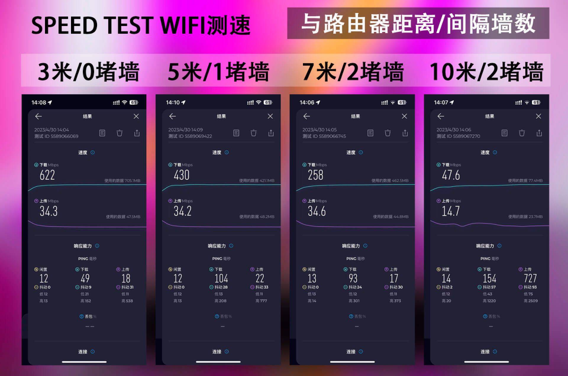 锐捷小钢炮,性价比领先的AC1300无线路由器