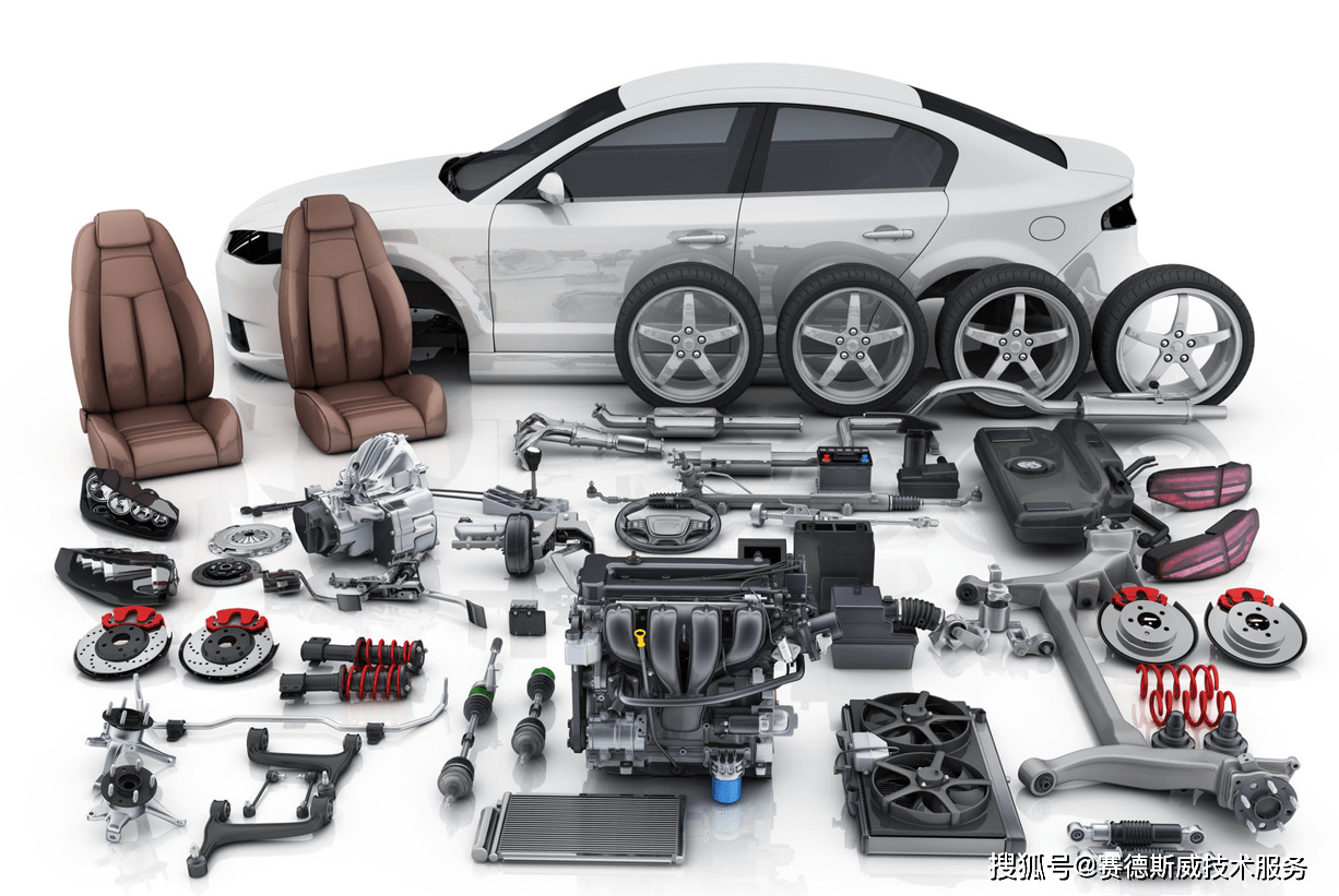 塑料和橡胶以及汽车材料和紧固件的物性测试标准汇总