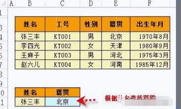 项目上最常用的Excel函数公式大全（附建筑工程预算全TAO表格）