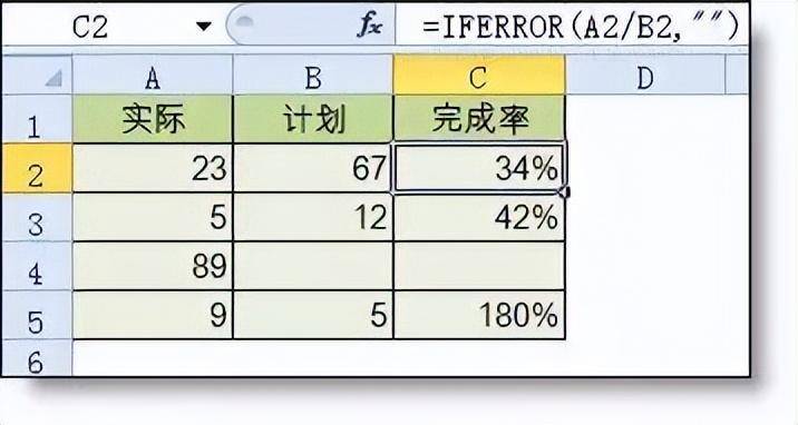 项目上最常用的Excel函数公式大全（附建筑工程预算全TAO表格）