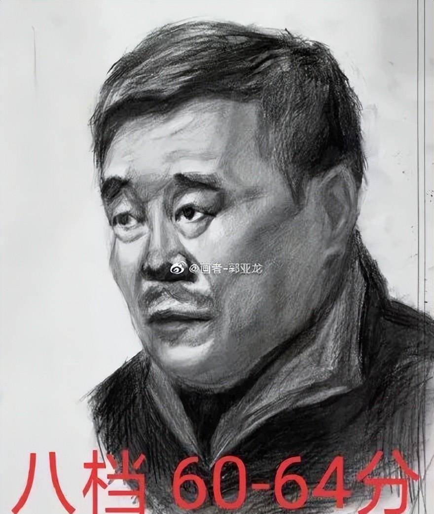 校尉美术|联考试卷画成这样,我劝你别学美术了_赵本山_素描_模拟