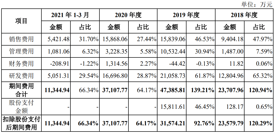 企查查风险扫描有1条的公司能去面试呢（企查查里的自身风险） 第3张