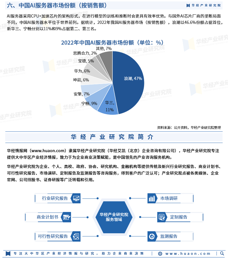 中国ai服务器前三=中国ai服务器前三名是谁