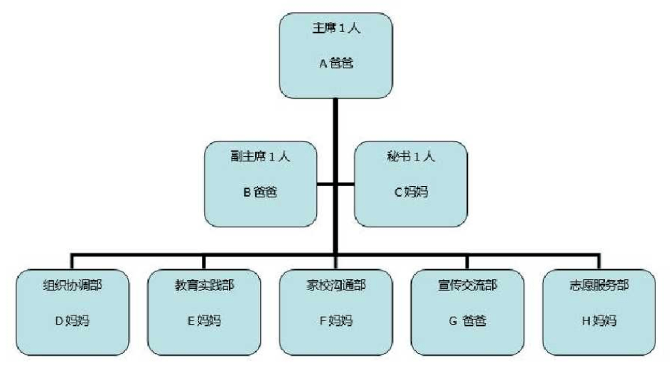 "家长被老师移出群聊"上热搜:我们赢了对方,却输