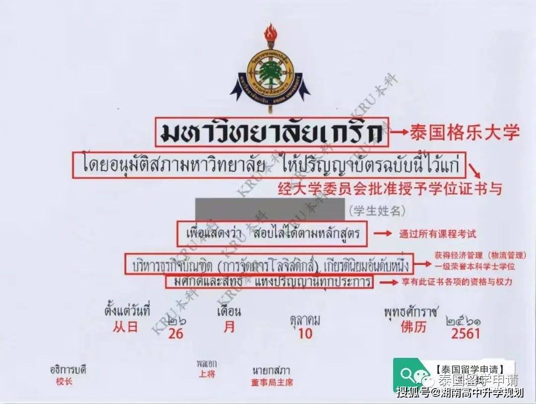 泰国留学费用低免雅思托福成绩!国内高考生升学本科跳板!