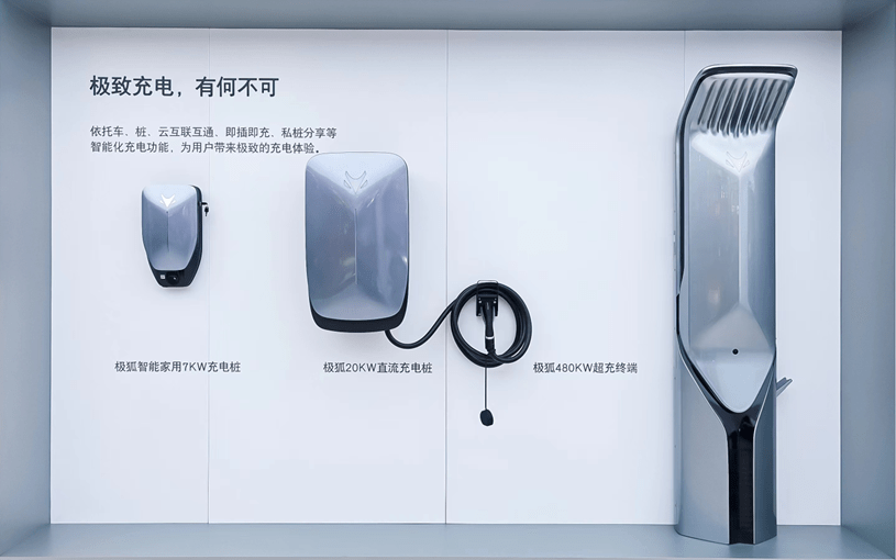 极狐与华为合作再升级：技术与生态双向赋能，共建高质量超充网络