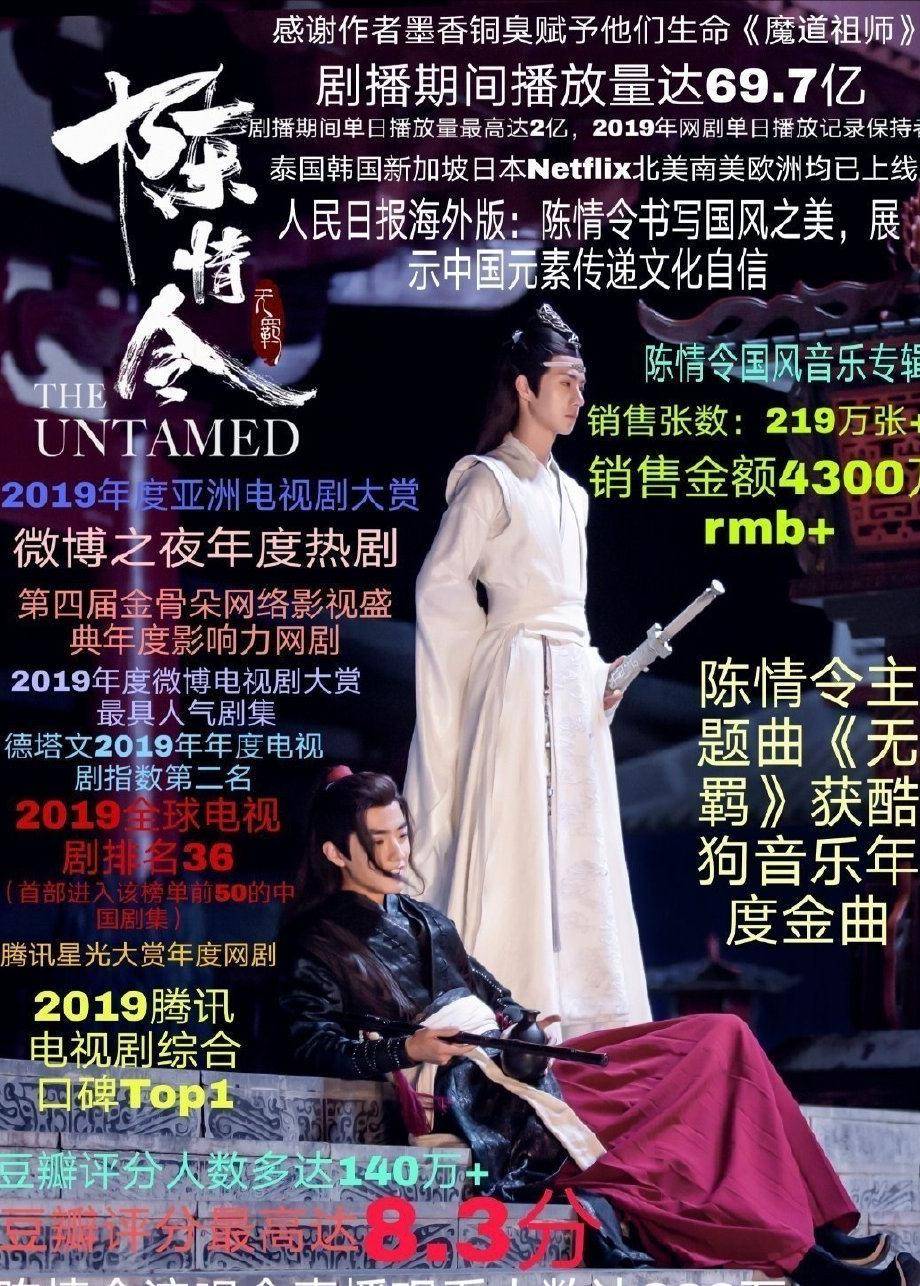 《陈情令》四年之后仍然火爆,到底凭借什么?是那俩人?_肖战_原著_剧中