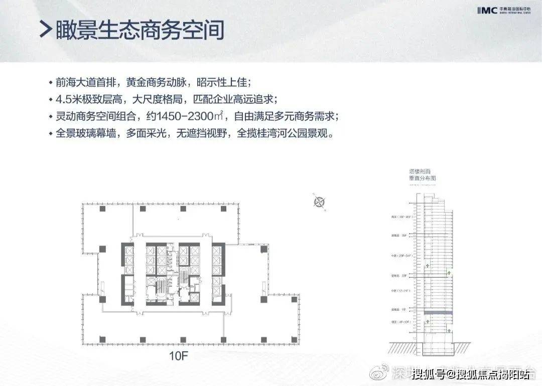 中集前海国际中心t3栋_中集前海国际中心东塔4号12235