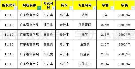 毕业证书:"成人高等教育"毕业证书,在教育部网站 (学信网 www.chsi.