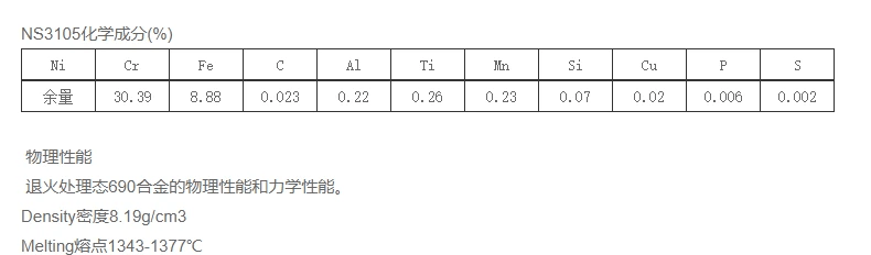 NS315是什么材料你知道吗？-ns331是什么材质