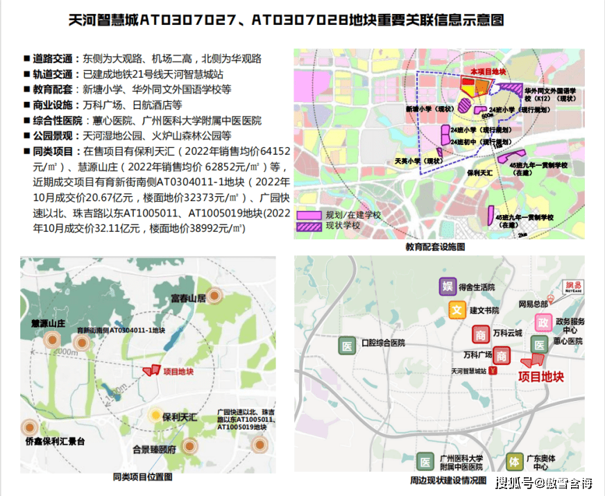 天河智慧城规划图图片