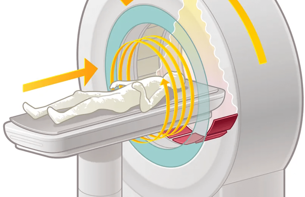 核磁共振有没有危害?_检查_患者_时间