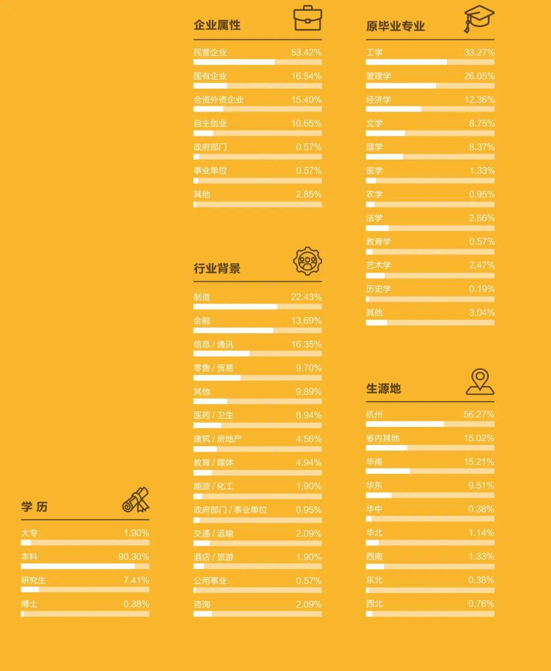 华东师范大学上海分数_2024年上海华东师范大学录取分数线（所有专业分数线一览表公布）_2024年上海华东师范大学录取分数线（所有专业分数线一览表公布）