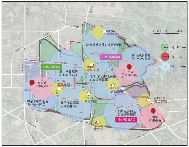 武汉东西湖区都市田园综合体产业振兴导向的规划策略!