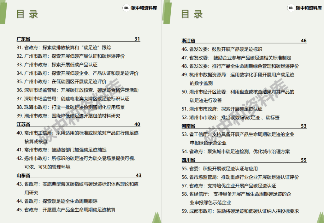 碳足迹与碳核算Excel自动计算表！附碳足迹知识大全