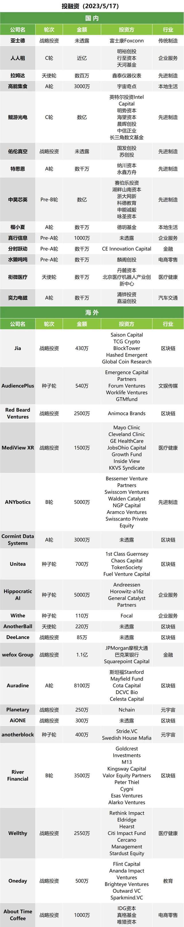 天眼查劳动仲裁案件（天眼查能查仲裁吗） 第3张