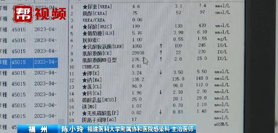 男子高烧乱吃药，导致肌肉溶解险丧命，医生：这些药一起吃要注意(药物引起的肌肉溶解症 转氨酶高)