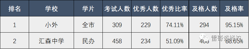 中考分数线河北2021年公布_河北省21年中考分数线_2024年河北区中考分数线