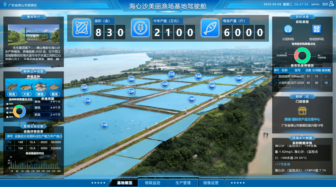 佛山市副市长黄少文率队到访生生农业集团海心沙美丽渔场_养殖_建设_