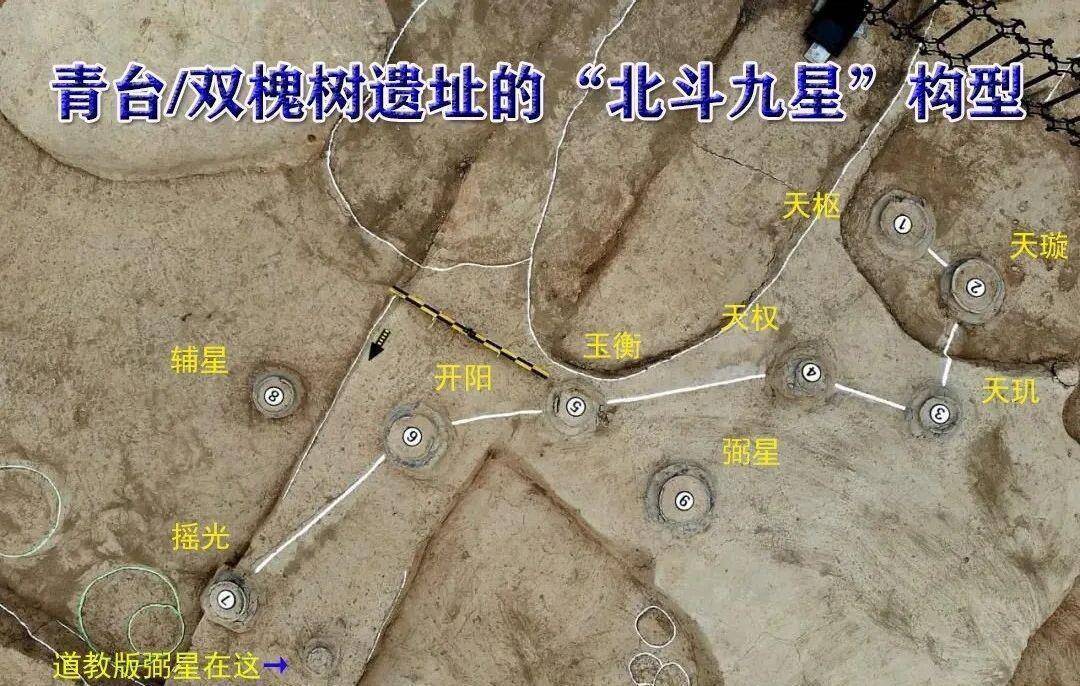 中国5000年前星图:记录一个特殊星象,泥版文书没有记录_北斗星_苏美尔