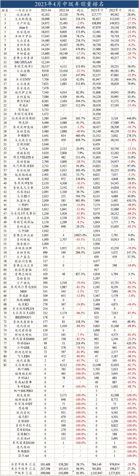 企查查风险值（企查查里的自身风险） 第2张