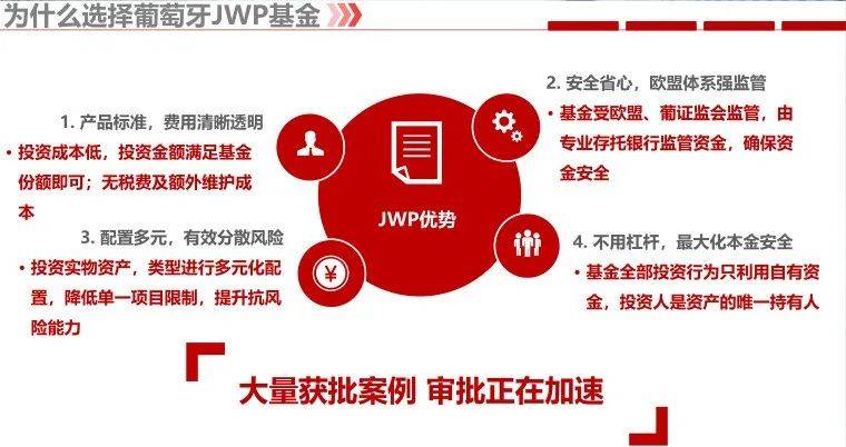 认购基金就可以移民吗？（认购的基金可以退吗怎么退）