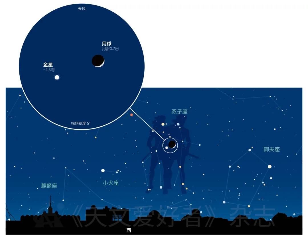 每日星座运势5月3日(12星座今日运势5月12)
