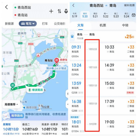 首先從市內來看,青島西站距離青島站大約50公里的距離,開車時間約在1