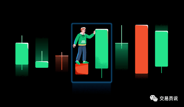 揭秘价格行为交易不为人知的10个"秘密":掌握从价格