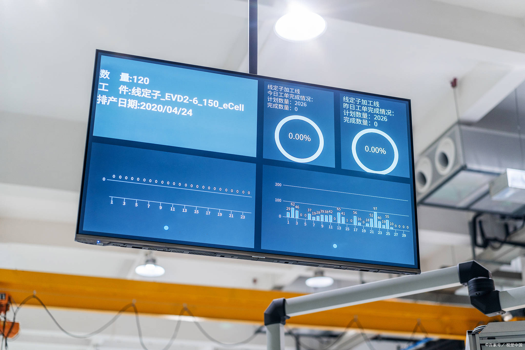 总之,车间电子看板可以提供数字化,可视化和智能化的生产信息管理服务