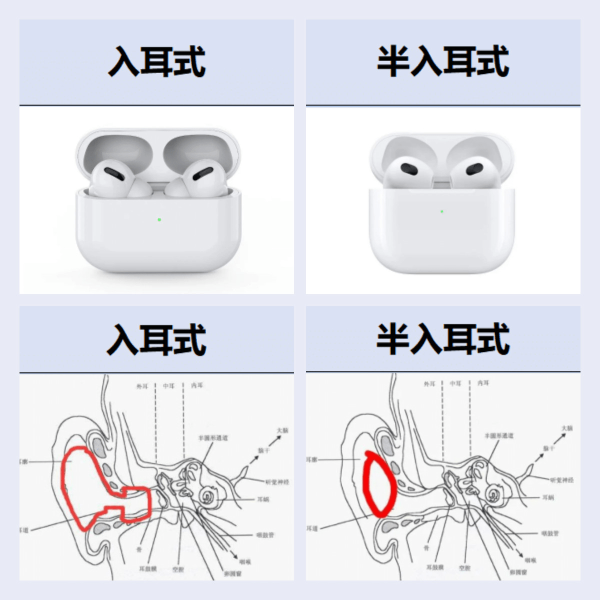 蓝牙耳机怎么选?蓝牙耳机哪些性价比高?2023年蓝牙耳机推荐,蓝牙耳机品牌排行榜,蓝牙耳机最全选购指南