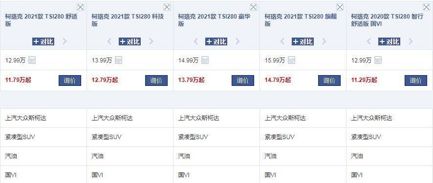 2023大众新车12.99万油耗5.9L＋国六，家用完全足够了