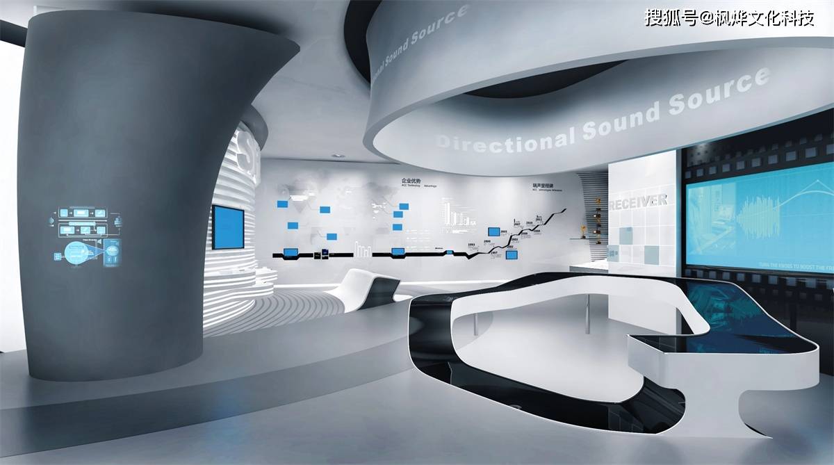 会展业新趋势——数字化展厅设计!_空间_技术_显示