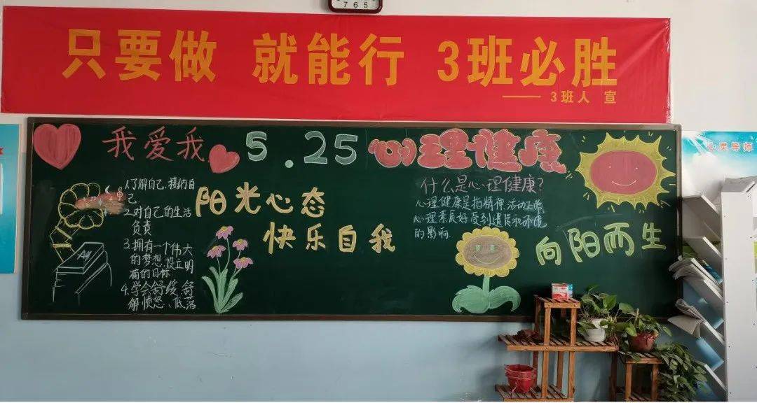 一,心理健康主题黑板报