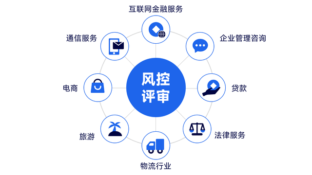 金融信息服务：北京前沿科技引领新变革