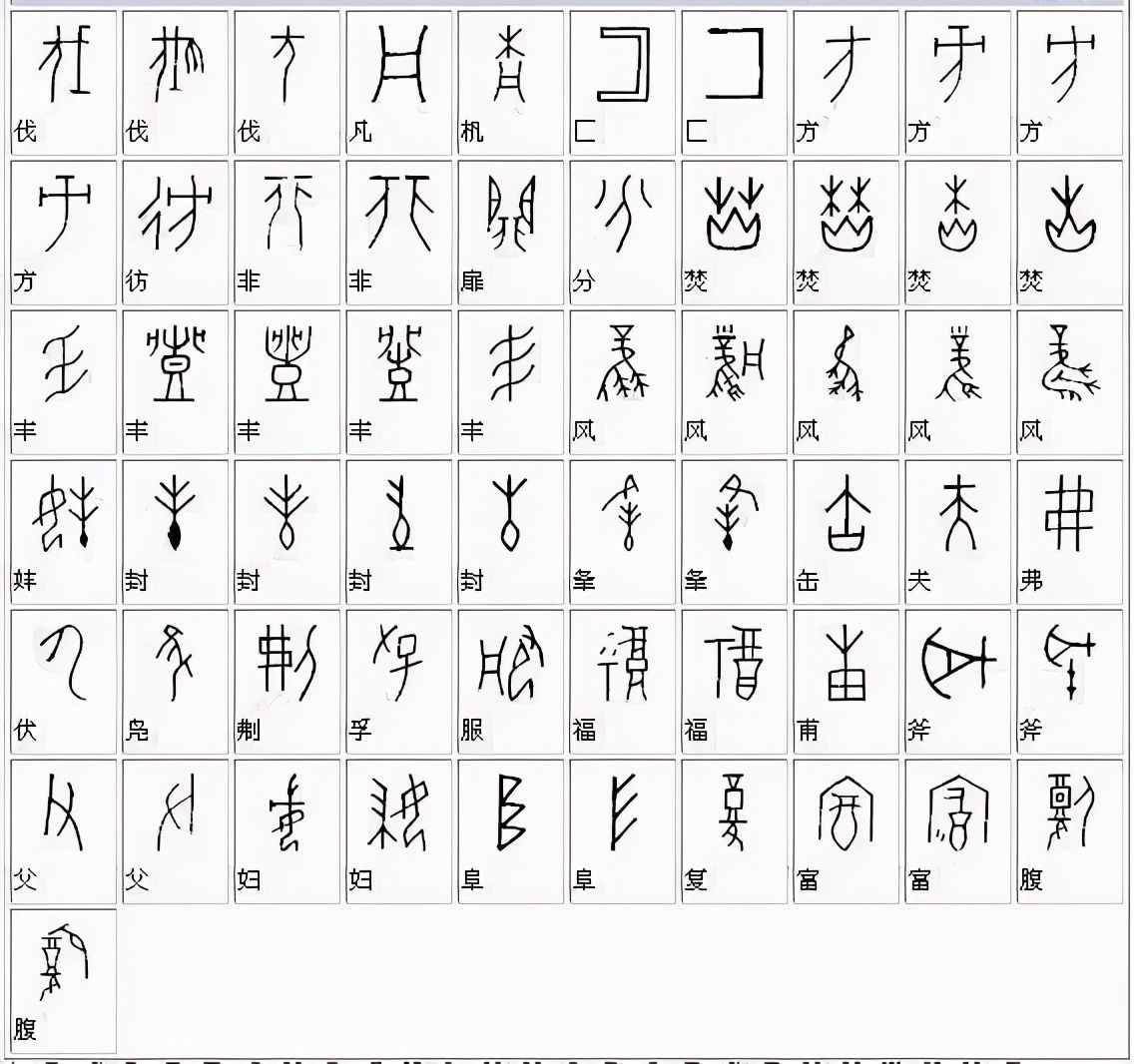 戊、戌、戍”这三个字,你能分清吗?用错了很容易惹出笑话的_汉字 戊、戌、戍”这三个字,你能分清吗?用错了很容易惹出笑话的_汉字