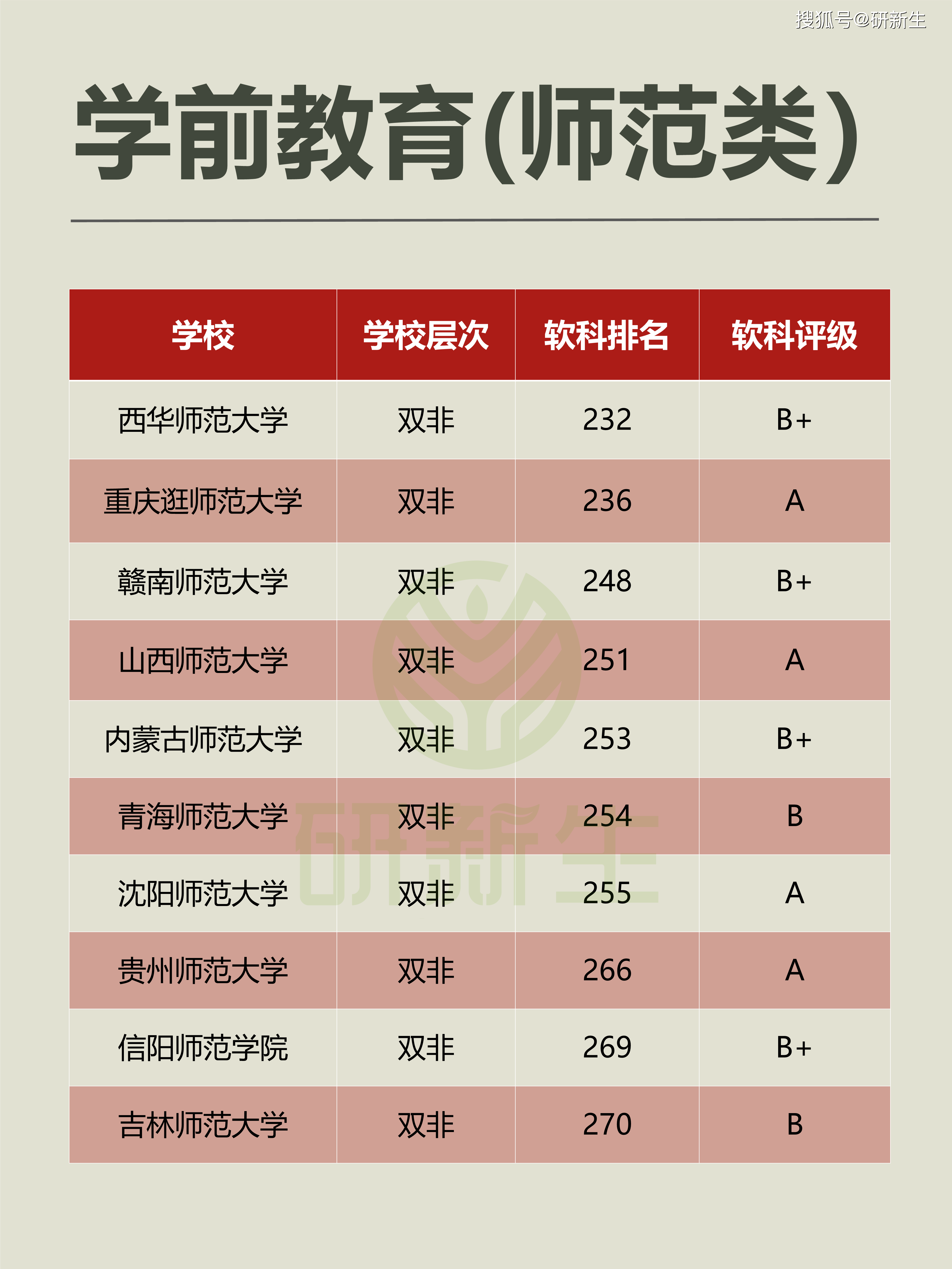 暨南大学大学继续教育学院官网_暨南大学继续教育学院_暨南大学继续教育官网是哪个